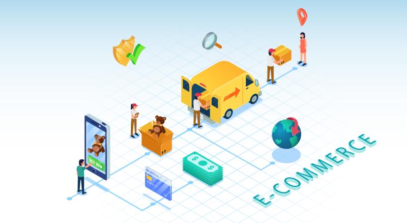 E-commerce Fulfillment Services Market