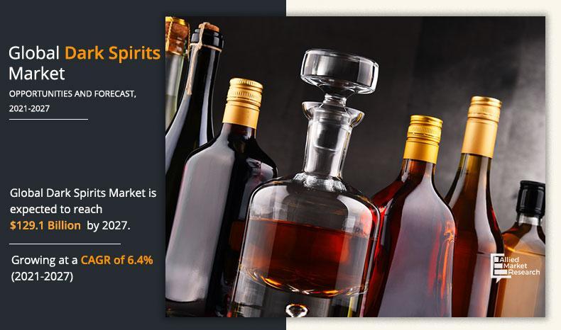 Craft spirits, driven by transparency and innovation, surge in popularity, fueling the growth of the global dark spirits market.