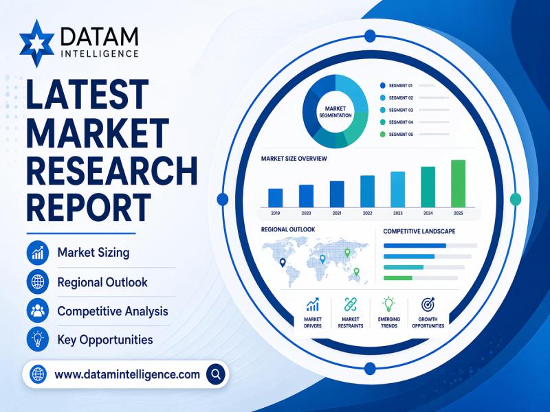 Global Micro-Subscription Service Market