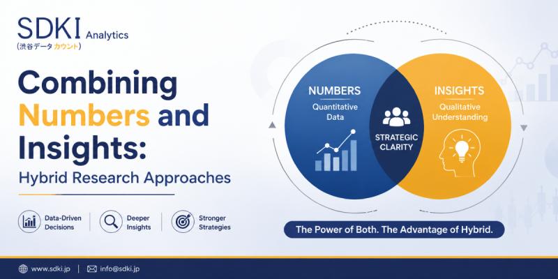 Hybrid Research Approaches