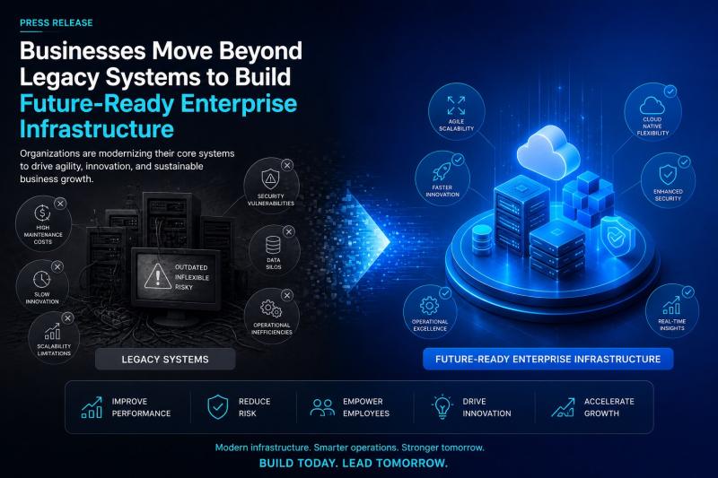 Businesses Move Beyond Legacy Systems