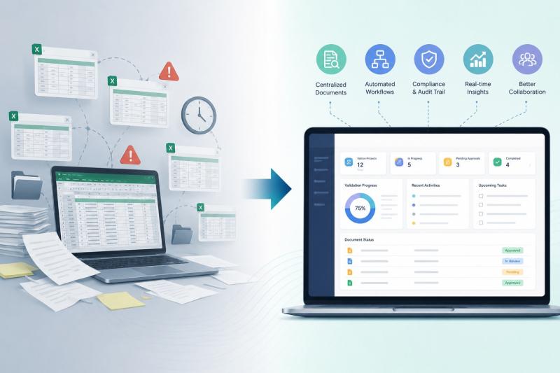 Why Pharma Manufacturers Are Moving from Manual Validation