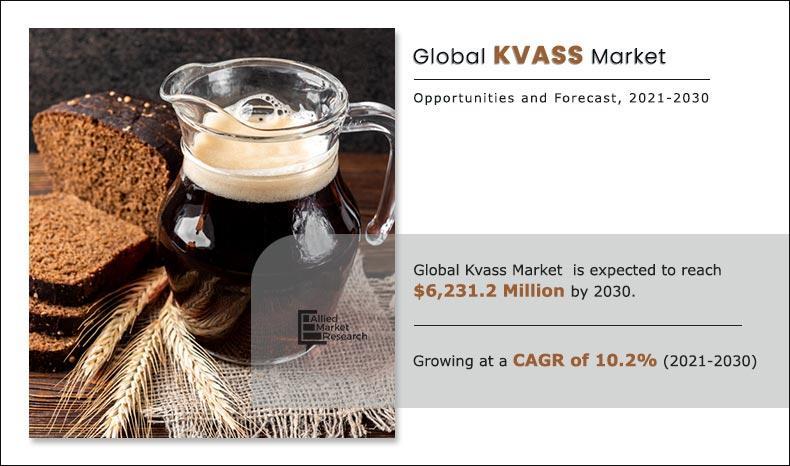 Discover the rich history and diverse flavors of kvass, the traditional fermented beverage making waves worldwide.