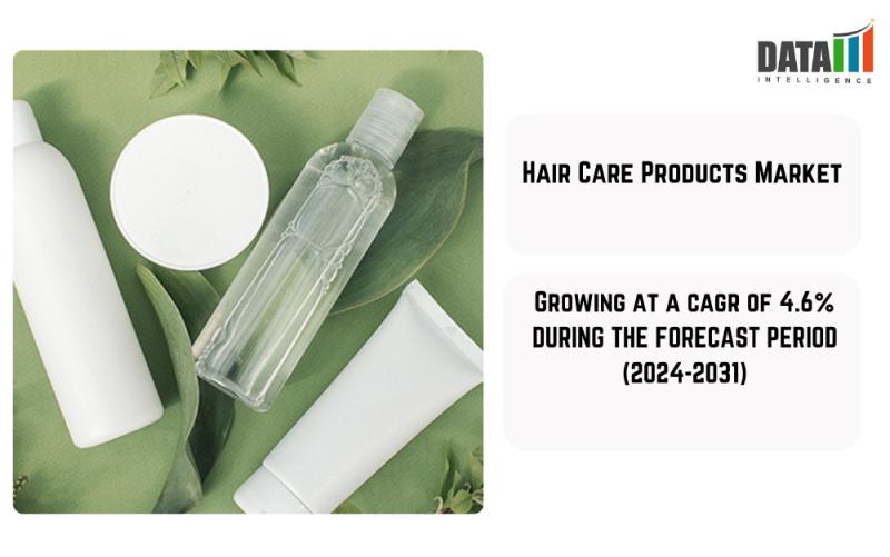 Haircare Products Market