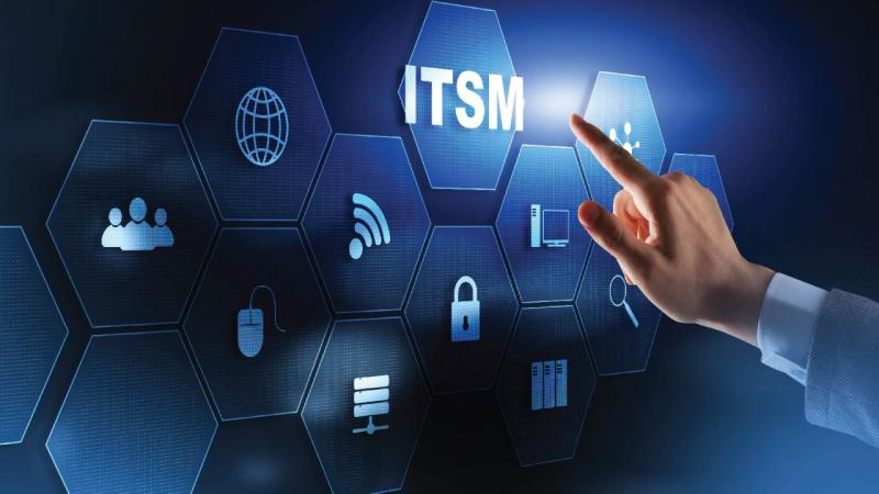 Cloud ITSM Market