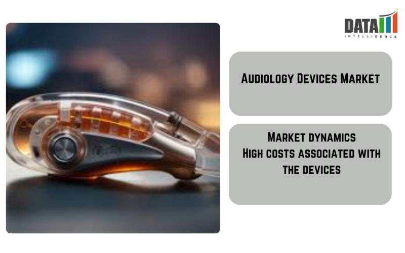 Audiological Devices Market