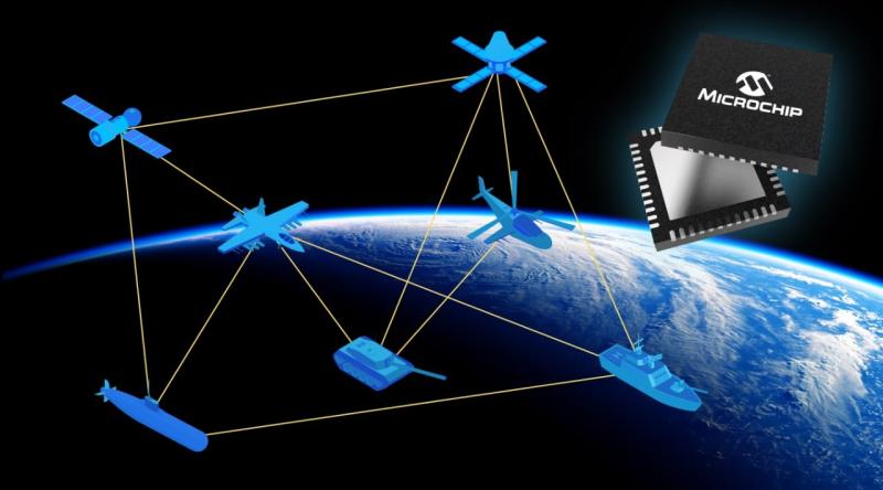 RF GaN device market