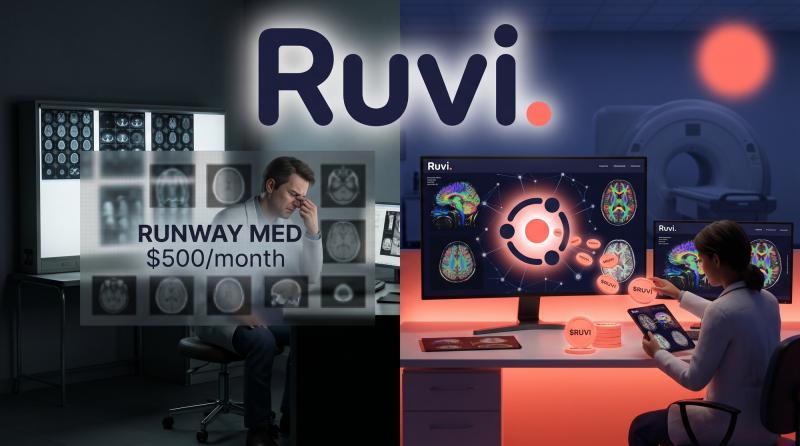 Ruvi (RUVI) AI Superapp