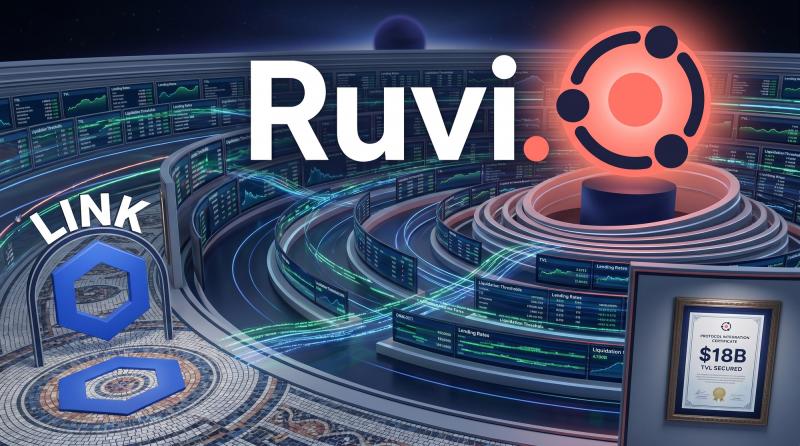 Ruvi (RUVI) AI Superapp