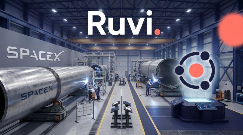 Ruvi (RUVI) AI Superapp