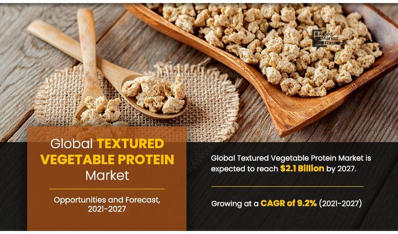 Discover how the global textured vegetable protein market is set to expand and the key factors driving its growth.
