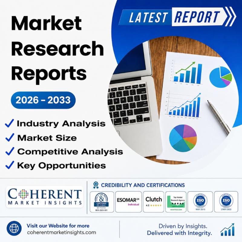 Advanced Driver Assistance System Market