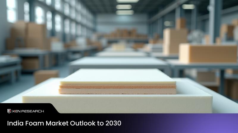 India Foam Market reaches USD 7.9 Bn, driven by construction, automotive, packaging and sustainable foam demand across industries.