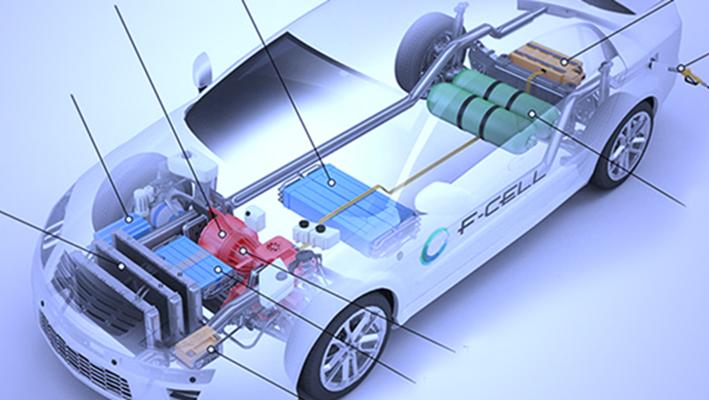 Navigating the Future: Global Hydrogen Fuel Cell Vehicle Market Analysis