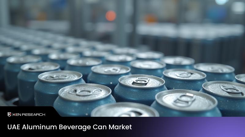 UAE Aluminum Beverage Can Market grows with sustainable packaging, recycling, and beverage demand, says Ken Research report 2030.