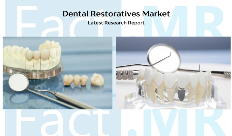 Dental Restoratives Market