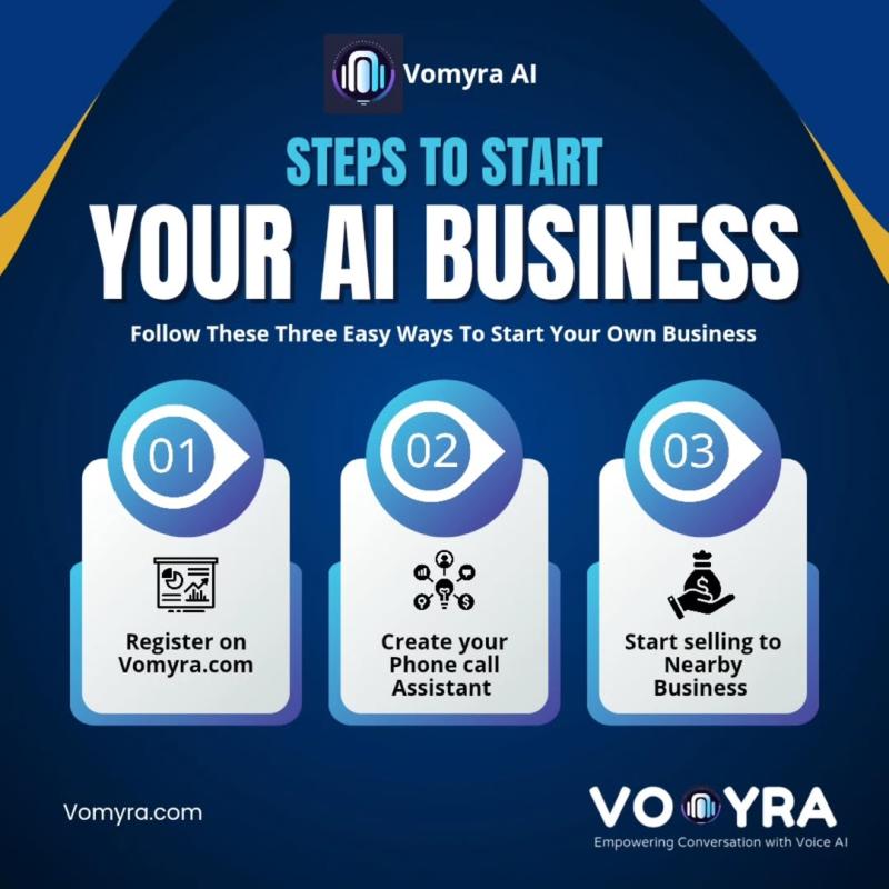 India's 1st free no-code Voice AI platform is here! Vomyra offers 500 free credits/month & Indian number support. Try now!