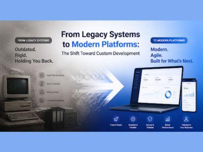 From Legacy Systems to Modern Platforms: The Shift Toward Custom