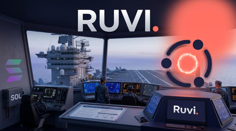 Ruvi (RUVI) AI Superapp