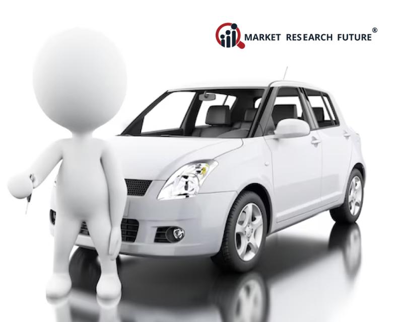 shared mobility market