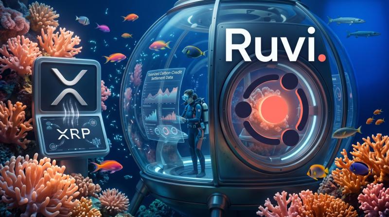 Ruvi (RUVI) AI Superapp