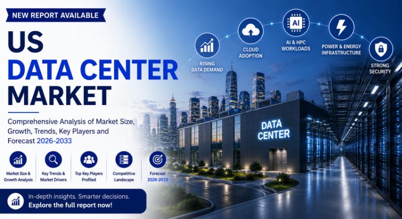 US Data Center Market