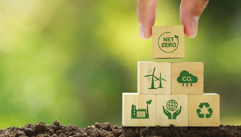 Carbon Offset & Carbon Credit Market