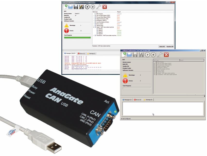 Testing of CANopen devices via USB and Ethernet