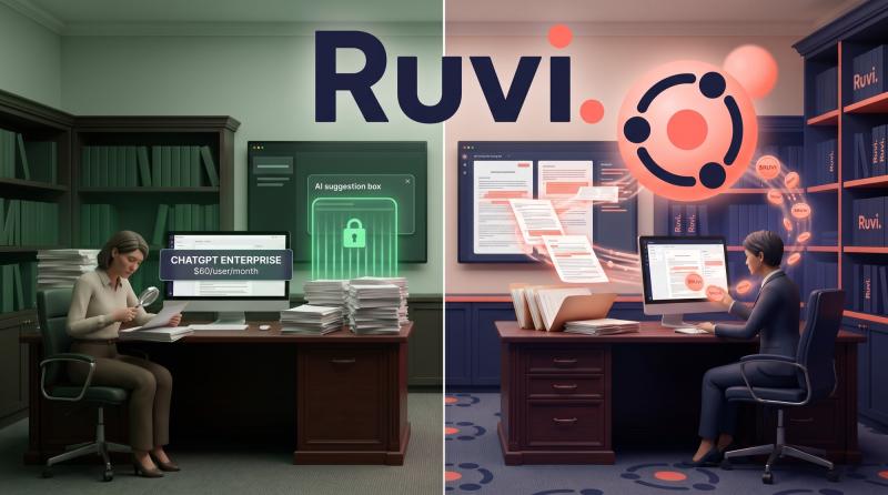Ruvi (RUVI) AI Superapp