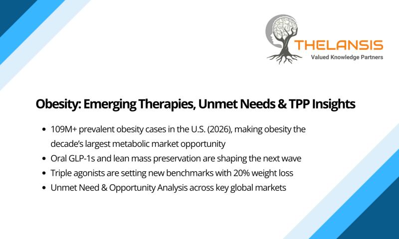Obesity - Emerging Therapy, Unmet Needs and TPP Insights Report 2026 | Thelansis
