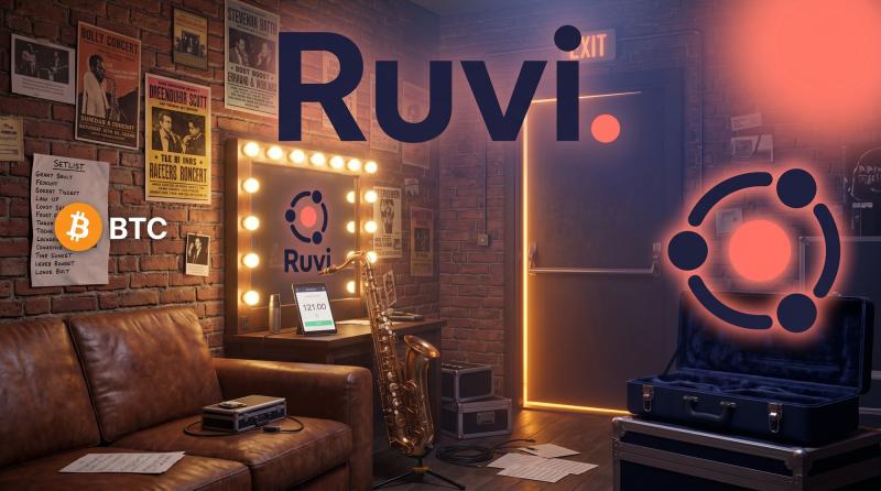 Ruvi (RUVI) AI Superapp