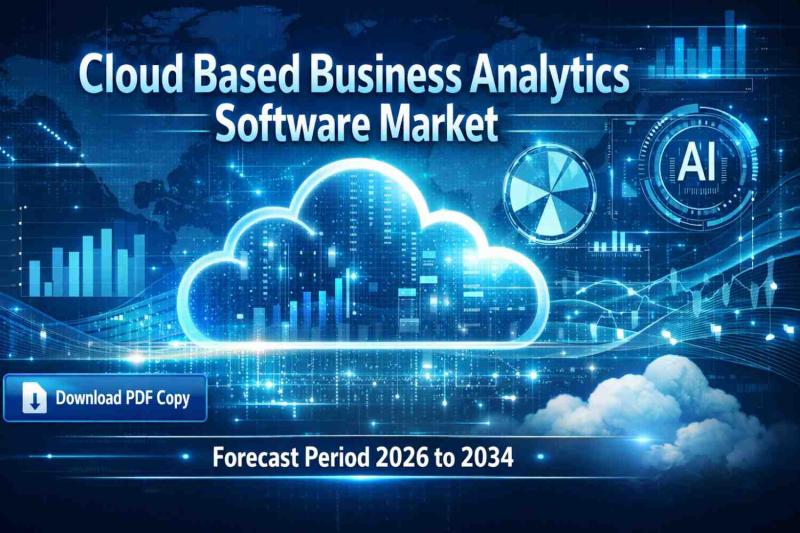 Cloud-Based Business Analytics Software Market