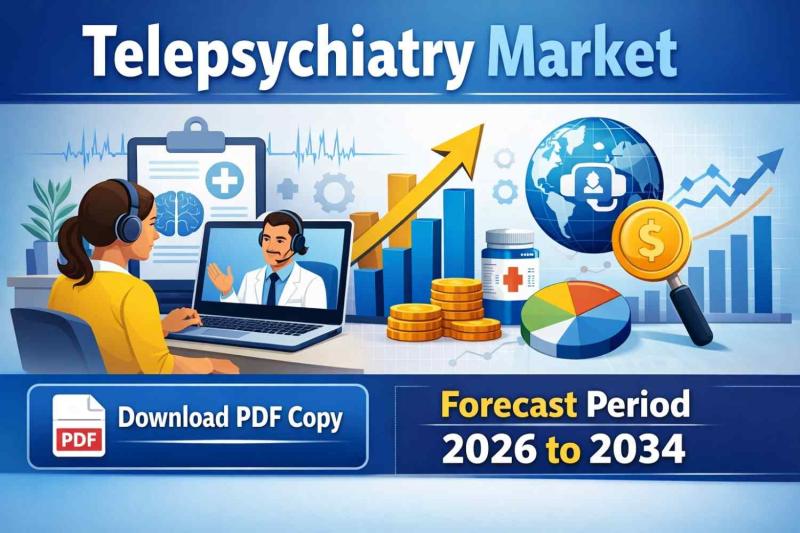 Telepsychiatry Market