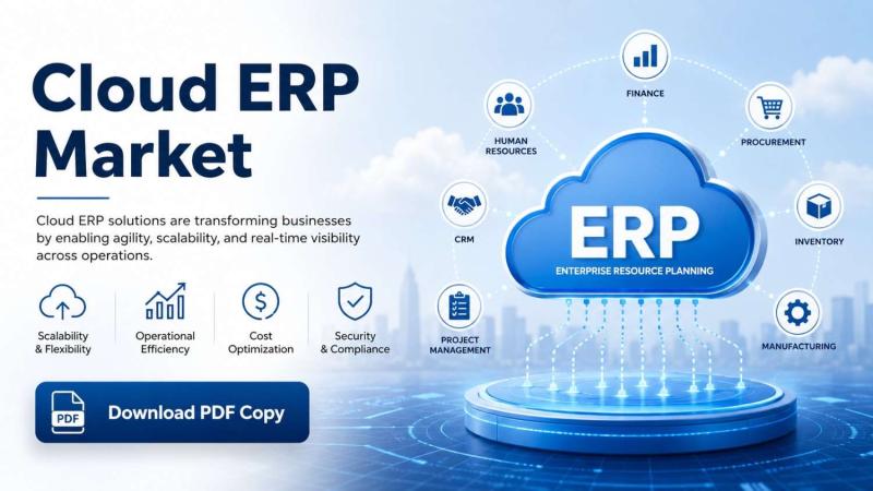 Cloud ERP Market