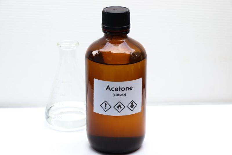 Acetone Market