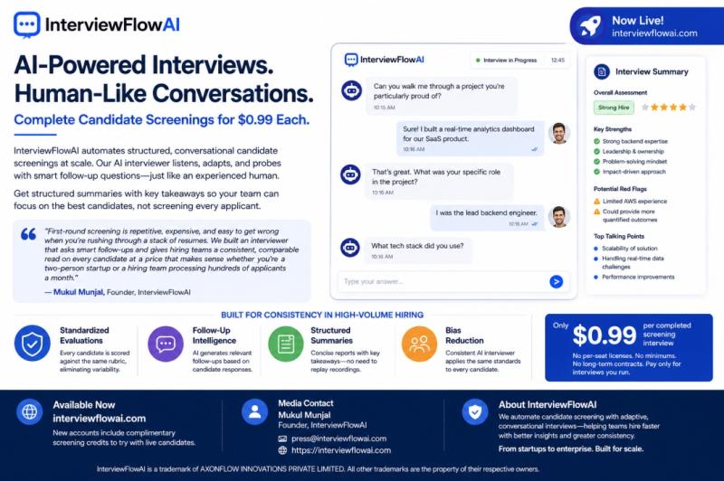 InterviewFlowAI Launches AI-Powered Interviewing Platform