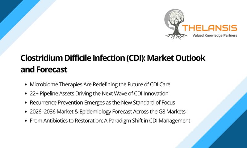 Clostridioides Difficile Infection Market Outlook & Forecast: Strategic Insights | Thelansis