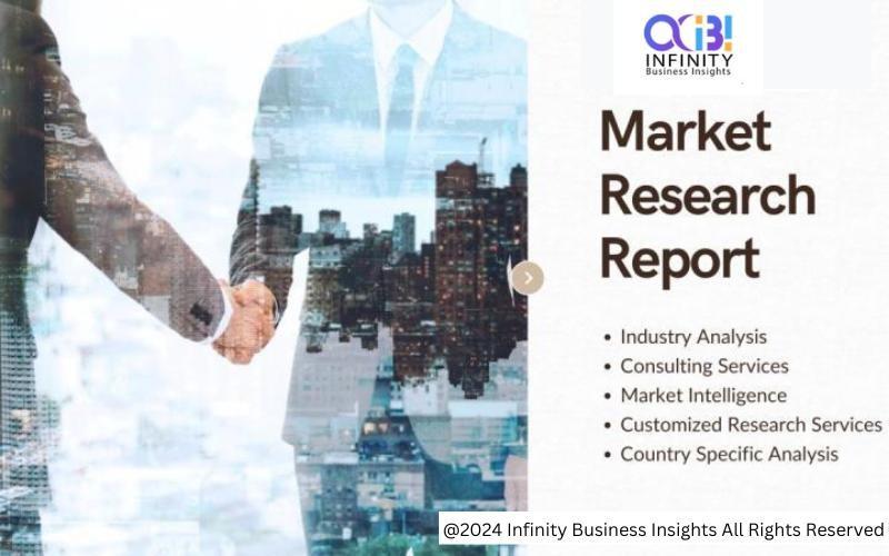 Regulatory Information Management Market Growing Trends