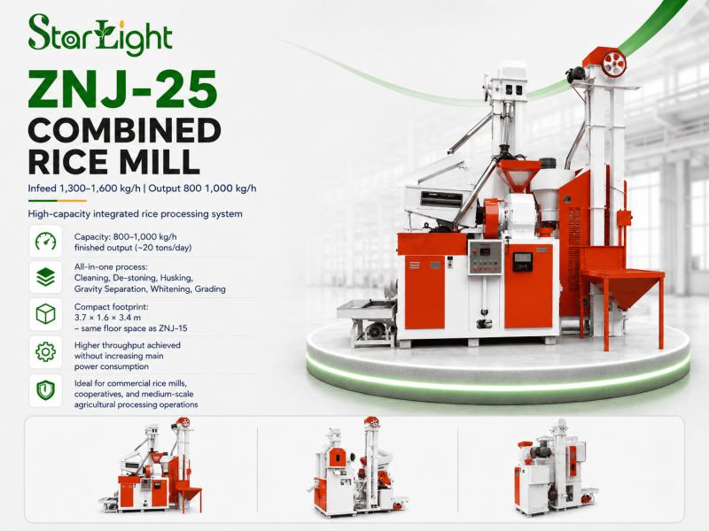ZNJ-25 Combined Rice Mill by Starlight Machinery - 800-1,000 kg/h output, 20 TPD, Danyang, China.