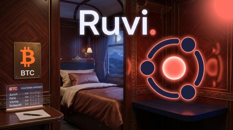 Ruvi (RUVI) AI Superapp