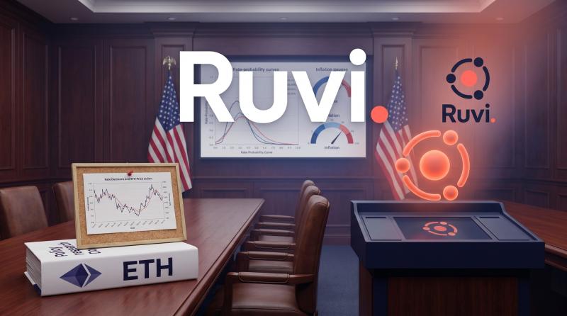 Ruvi (RUVI) AI Superapp