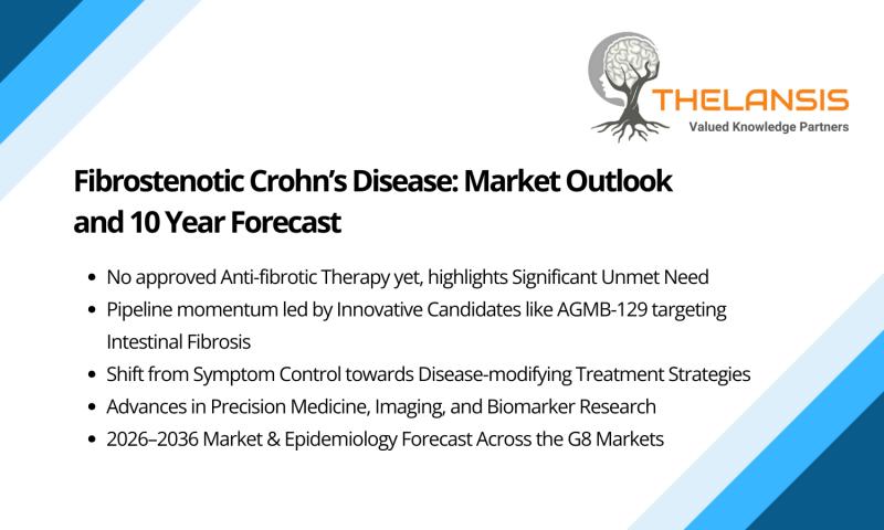 Fibrostenotic Crohn's Disease (FSCD) Market Outlook & - openPR.com
