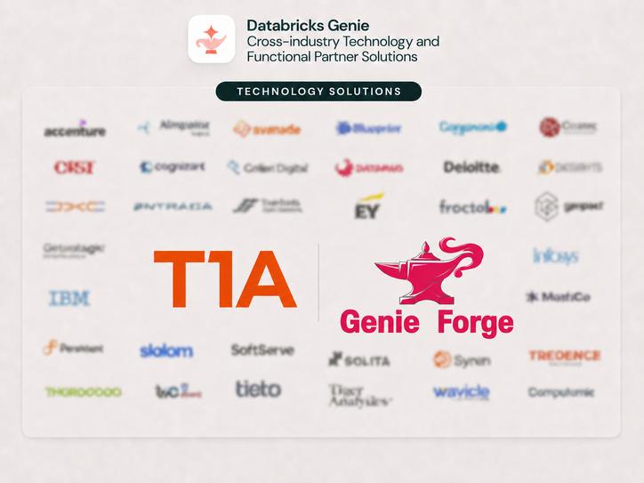 T1A's Genie Forge highlighted by Databricks as one of the most innovative cross-industry technology and functional Genie partners