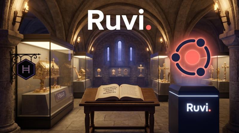 Ruvi (RUVI) AI Superapp