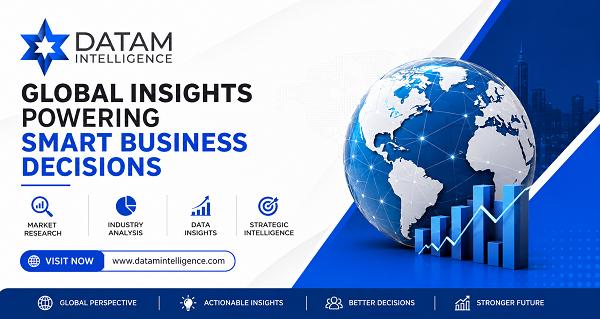 United States Payment Processing Solutions Market