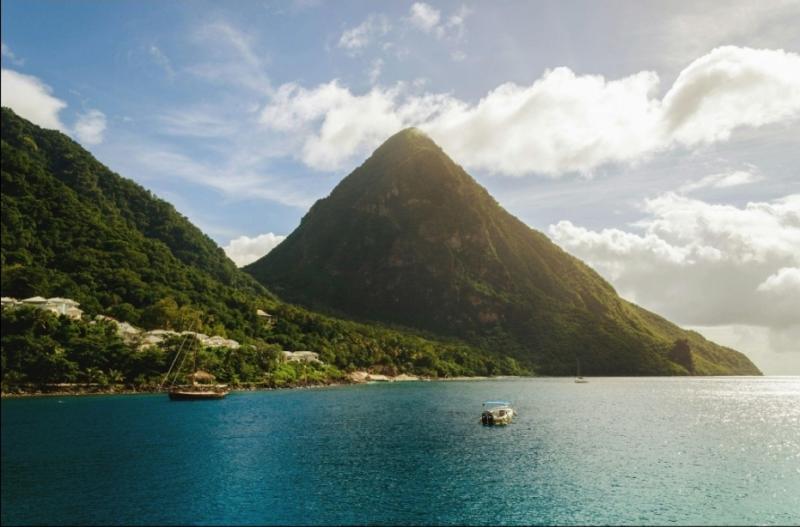 How to Secure Caribbean Citizenship Through Strategic Business