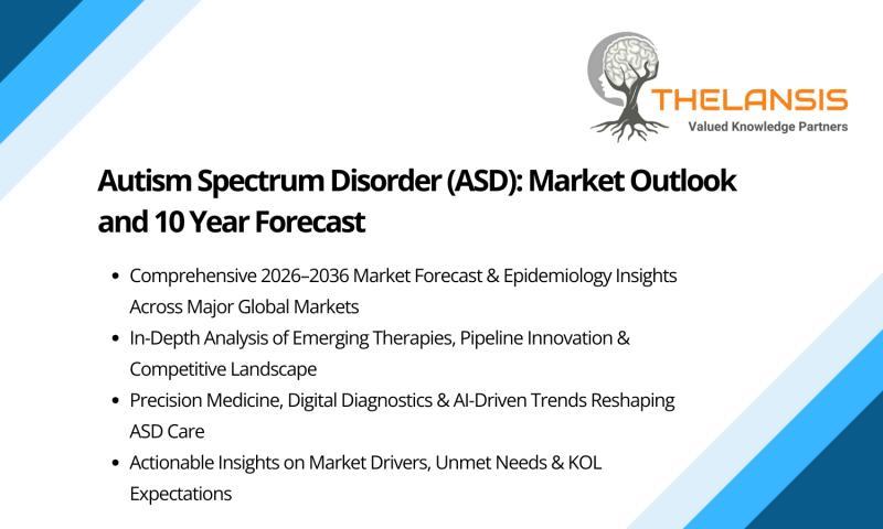 Autism Spectrum Disorder (ASD) - Market Outlook & Forecast Report (2026-2036) | Thelansis