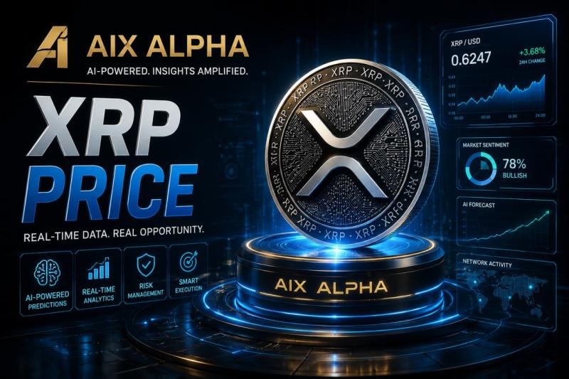 XRP Price Prediction Gains Institutional Support as AIX Alpha
