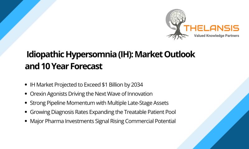 Idiopathic Hypersomnia (IH) Market Outlook & Forecast 2026-2036 | Thelansis