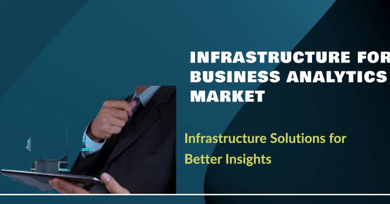 Infrastructure for Business Analytics Market Surges Past US$ 8.2 Billion Mark by 2034, Fueled by 9.2% CAGR